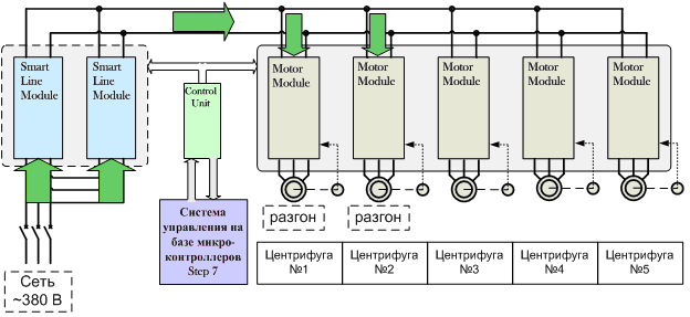 centrifugi_2.png