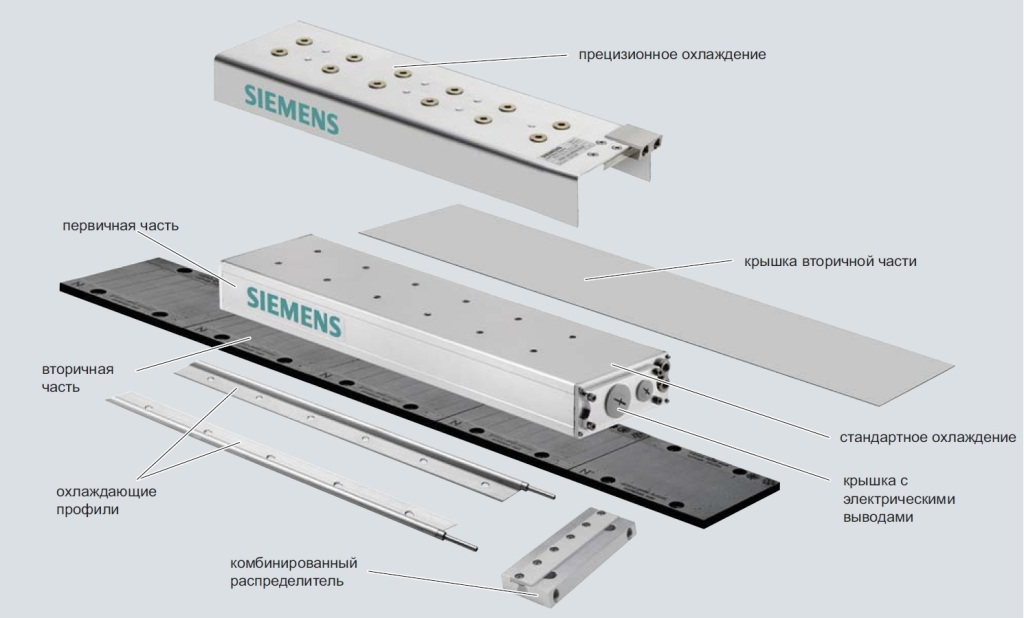 lineyniy dvigatel.jpg lineyniy dvigatel.jpg