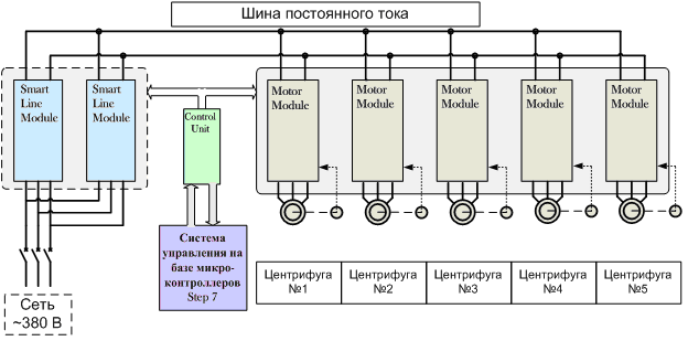 centrifugi_1.png centrifugi_1.png