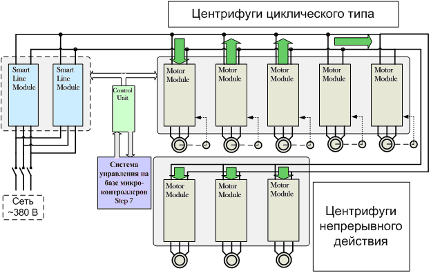 centrifugi_4.png centrifugi_4.png